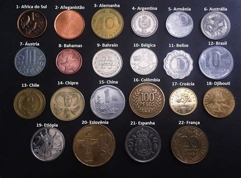 moedas de todos os paises